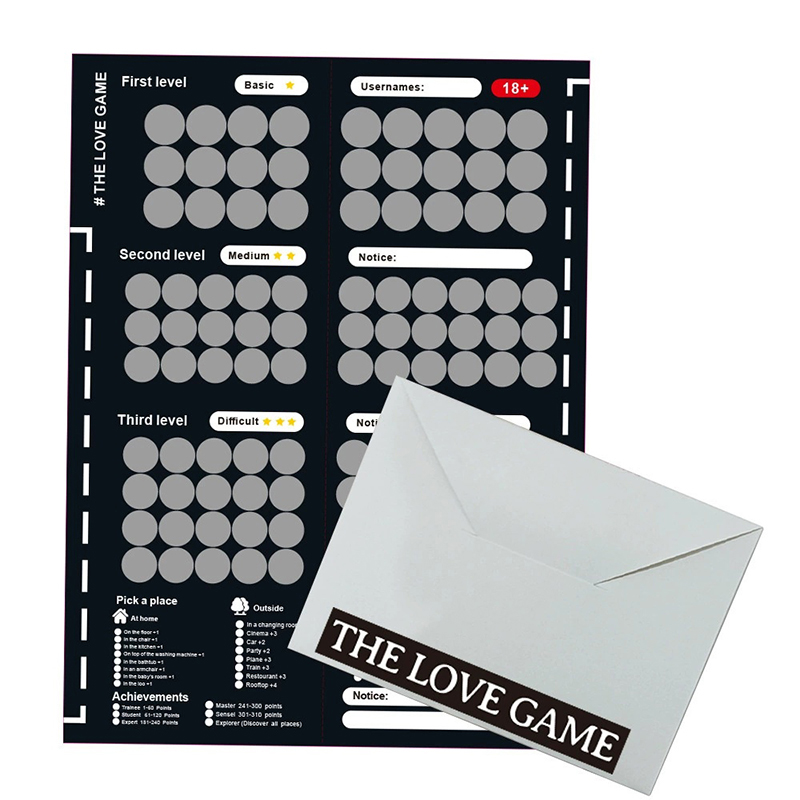 100 Sex Position Game Couples  - đánh giá và giá Board Game Unmatched