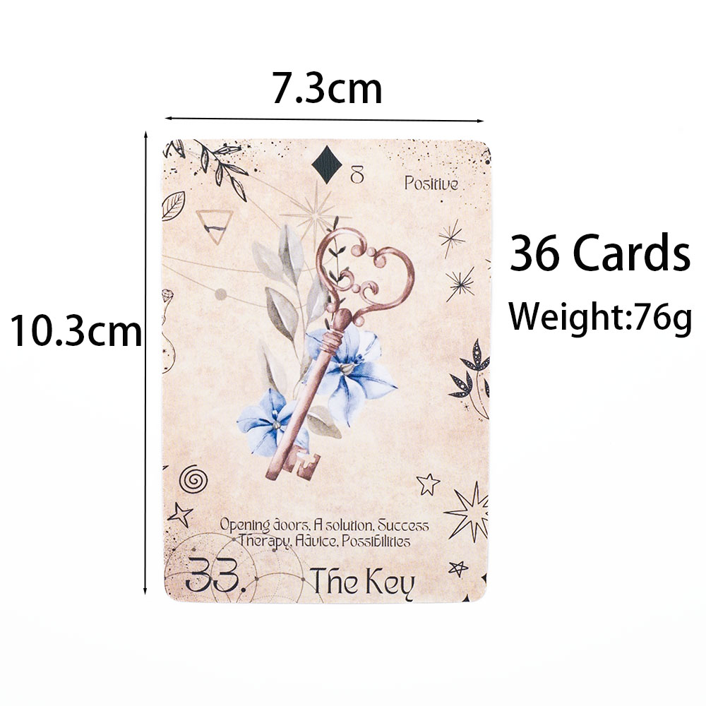 Modern Lenormand Deck Board Ga - đánh giá và giá Board Game Illustration