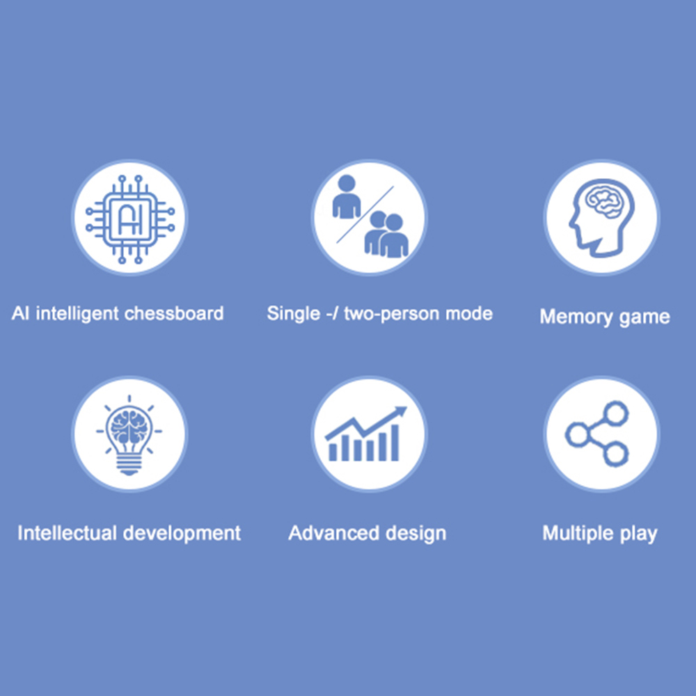 9 in 1 Multifunction Smart Boa - đánh giá và giá Board Game Vantage