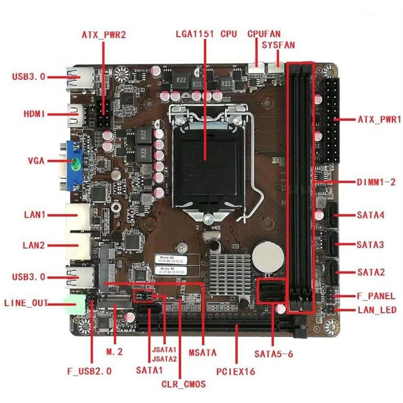 B365 Mini-ITX Motherboard LGA  - đánh giá và giá Board Game Journal
