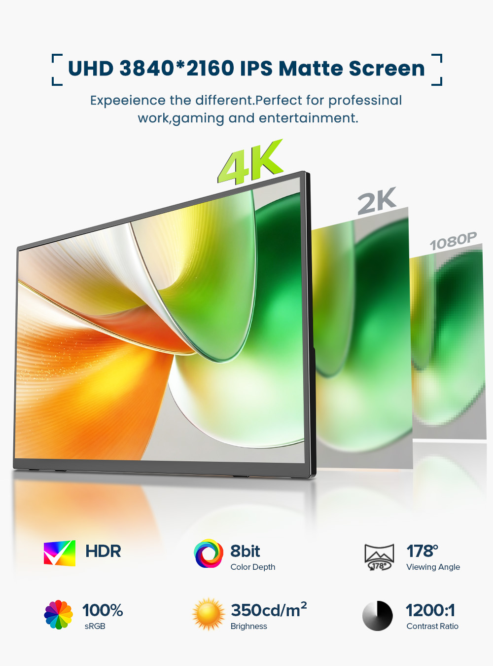 EVICIV 4K Portable Monitor 10- - đánh giá và giá Board Game Journal