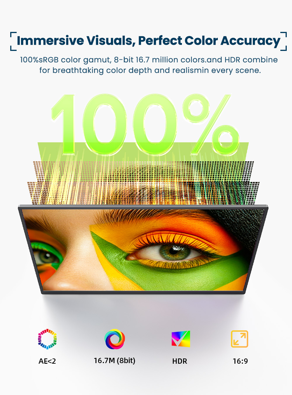 EVICIV 4K Portable Monitor 10- - đánh giá và giá Board Game Journal